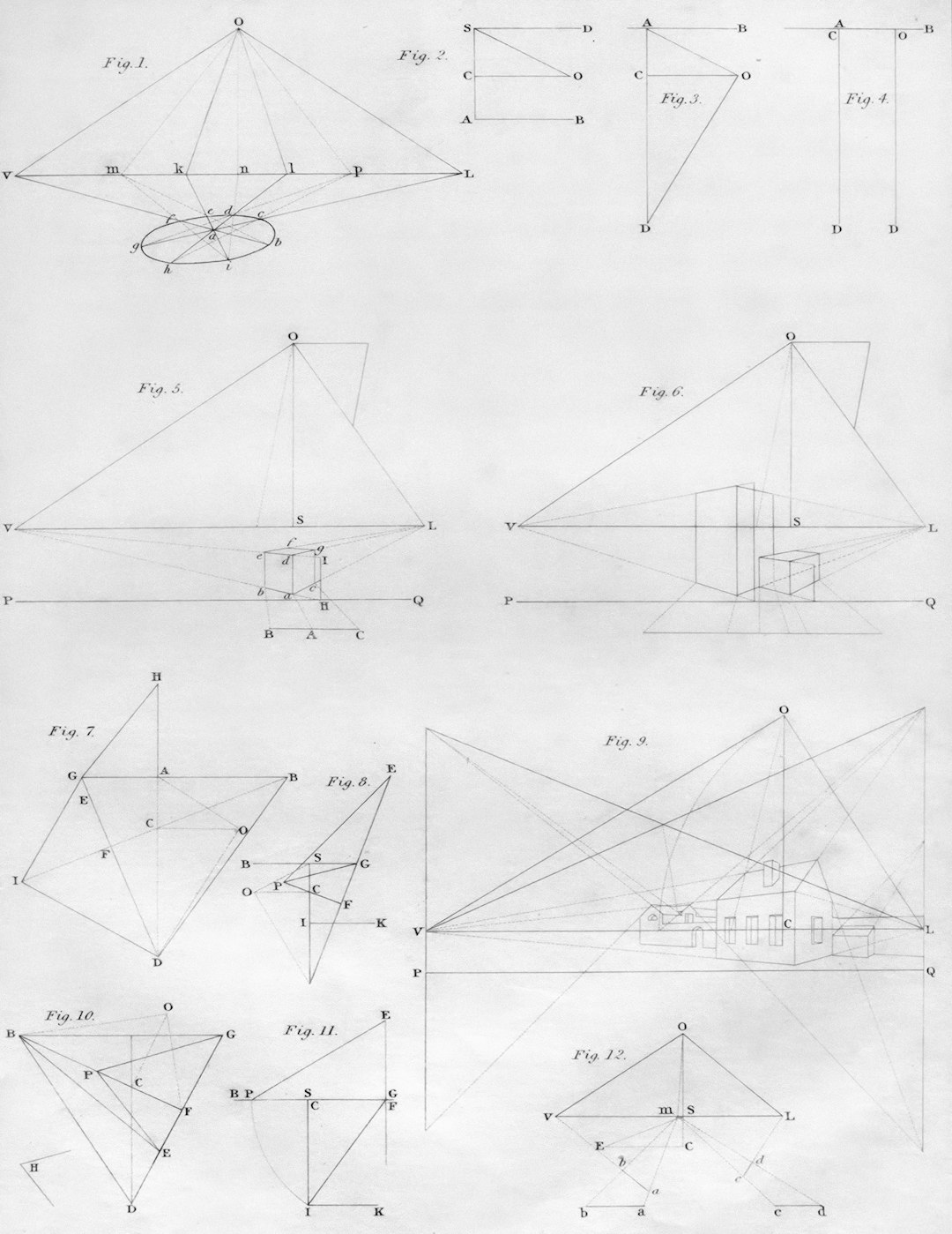 Architectural Design